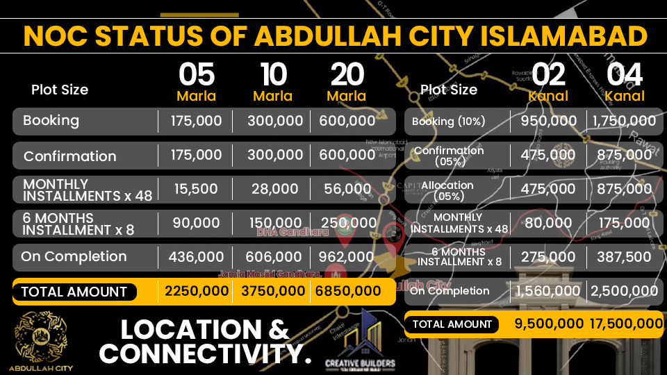 NOC Status of Abdullah City Islamabad Payment Plans, Location & Connectivity